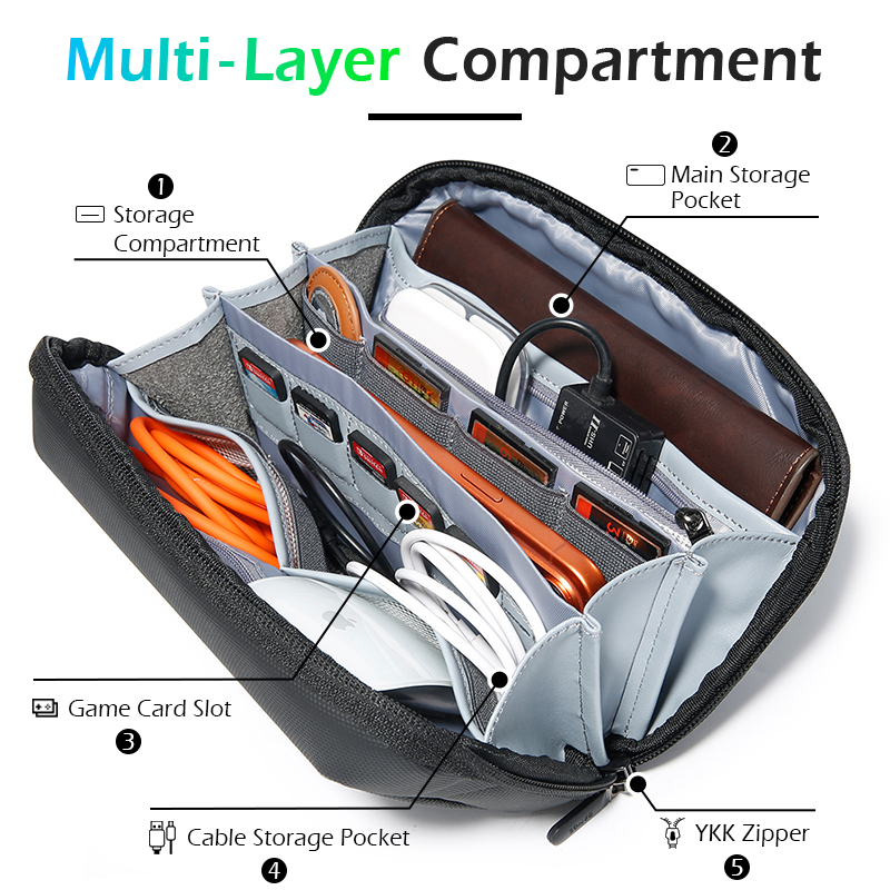 BANGE Вместительная дорожная с – обзор и цена Tech Accessories Case